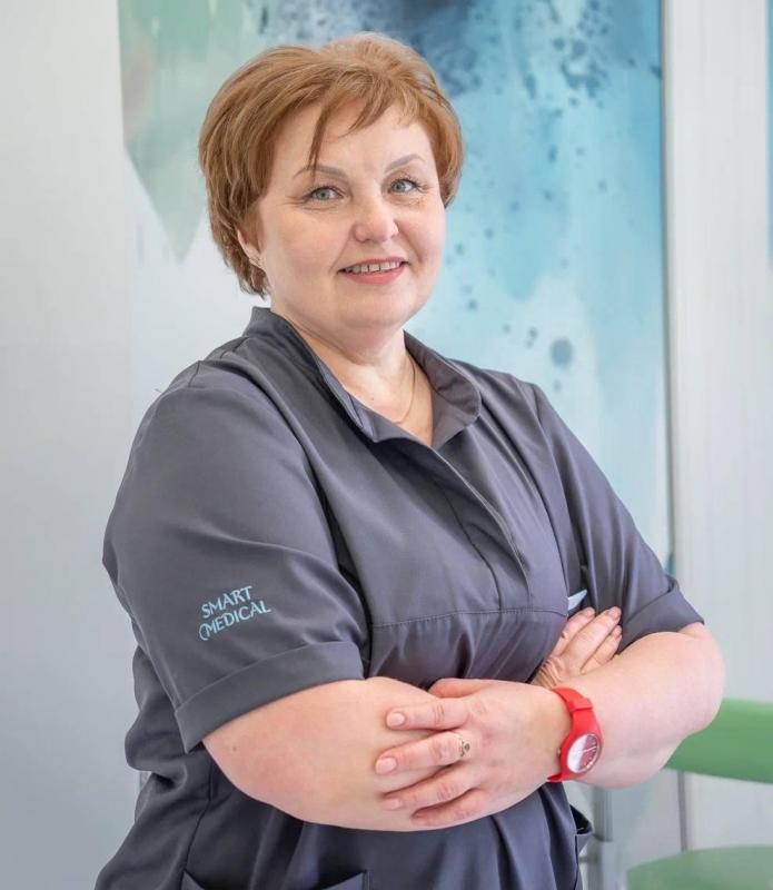 Ирина Клим Ирина Клим